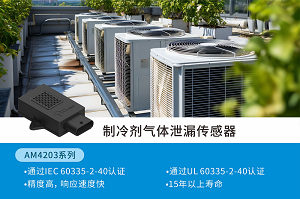 基於先進NDIR技術的A2L/A3製冷劑泄漏監測傳感器