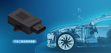 車內缺氧隱患：被忽視的二氧化碳濃度監測